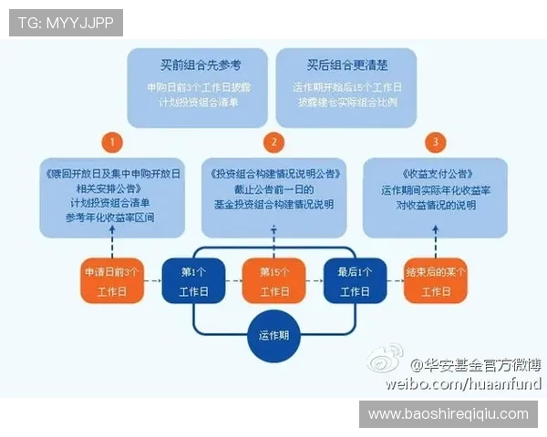 金沙ag官方入口更新动态及最新通知，确保玩家第一时间掌握官方信息