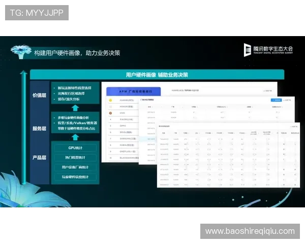利用dg视讯合作平台优化游戏推广策略提升用户体验和市场竞争力