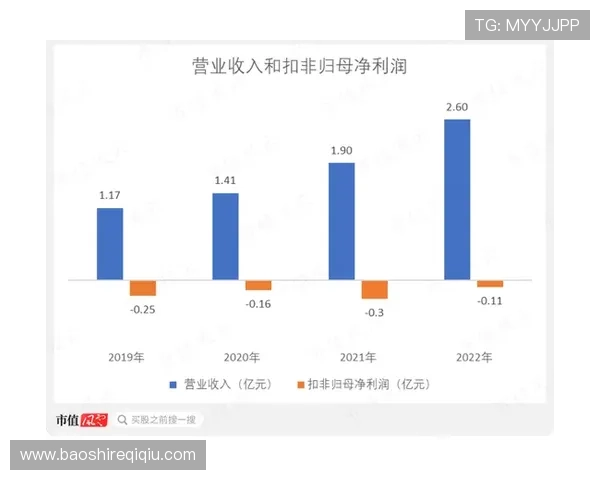 如何利用K8视讯集团的平台资源实现个人或企业的盈利目标，实用指南分享