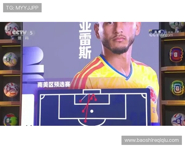 2026年世界杯乌兹别克斯坦对阵哥伦比亚比赛中最值得关注的最佳球员分析 2026年世界杯乌兹别克斯坦对阵哥伦比亚比赛中最值得关注的最佳球员分析