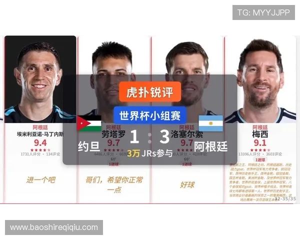 世界杯约旦对阵阿根廷比赛结果分析与赛后点评全面解读